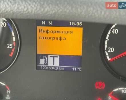 Сканиа G, объемом двигателя 0 л и пробегом 1 тыс. км за 12801 $, фото 6 на Automoto.ua