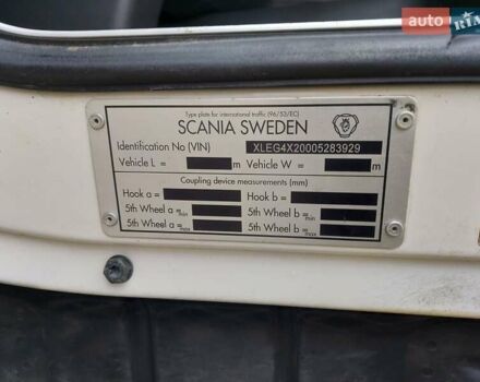 Жовтий Сканіа G, об'ємом двигуна 12.74 л та пробігом 539 тис. км за 20601 $, фото 11 на Automoto.ua