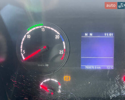 Серый Сканиа G, объемом двигателя 11.71 л и пробегом 760 тыс. км за 14500 $, фото 8 на Automoto.ua