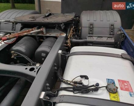 Синий Сканиа G, объемом двигателя 0 л и пробегом 732 тыс. км за 28500 $, фото 15 на Automoto.ua