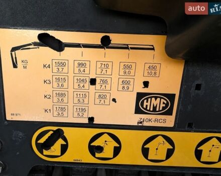 Сканіа P, об'ємом двигуна 0 л та пробігом 324 тис. км за 28000 $, фото 9 на Automoto.ua
