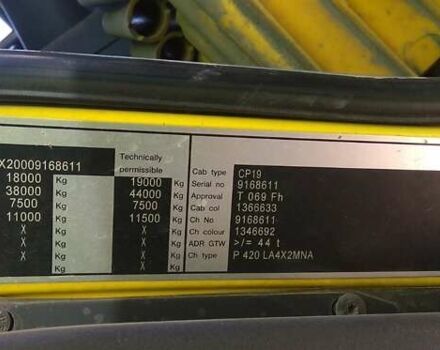 Сканиа П 2012 в Одессе на Automoto.ua Желтый Сканиа П, объемом двигателя 11.71 л и пробегом 1 тыс. км за 12100 $, фото 3 на Automoto.ua