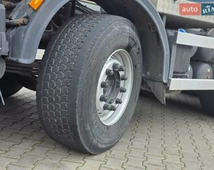 Синій Сканіа P, об'ємом двигуна 0 л та пробігом 279 тис. км за 86900 $, фото 7 на Automoto.ua