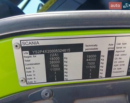 Зелений Сканіа P, об'ємом двигуна 12.74 л та пробігом 955 тис. км за 13700 $, фото 3 на Automoto.ua
