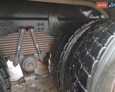 Помаранчевий Сканіа P, об'ємом двигуна 0 л та пробігом 688 тис. км за 45000 $, фото 9 на Automoto.ua