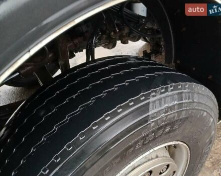 Помаранчевий Сканіа P, об'ємом двигуна 0 л та пробігом 688 тис. км за 45000 $, фото 7 на Automoto.ua