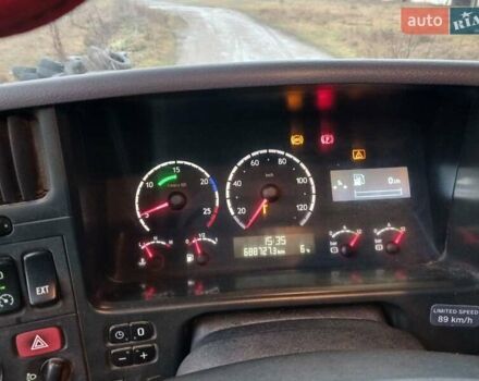 Помаранчевий Сканіа P, об'ємом двигуна 0 л та пробігом 688 тис. км за 45000 $, фото 20 на Automoto.ua