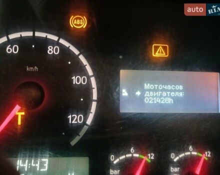 Помаранчевий Сканіа P, об'ємом двигуна 0 л та пробігом 688 тис. км за 45000 $, фото 23 на Automoto.ua