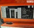 Помаранчевий Сканіа P, об'ємом двигуна 13 л та пробігом 127 тис. км за 139636 $, фото 9 на Automoto.ua