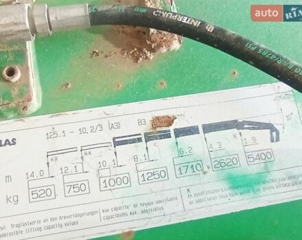 Белый Сканиа Р 114, объемом двигателя 11.02 л и пробегом 600 тыс. км за 30000 $, фото 11 на Automoto.ua