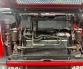 Сканиа Р 124 2003 в Рокитное на Automoto.ua Красный Сканиа Р 124, объемом двигателя 10.71 л и пробегом 545 тыс. км за 15000 $, фото 19 на Automoto.ua