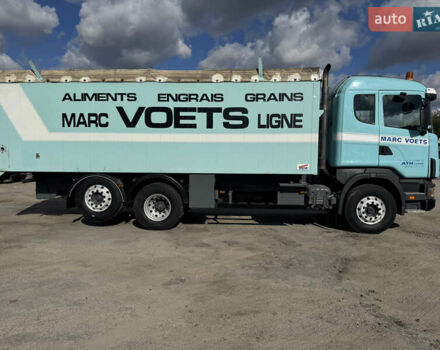 Сканіа R 124, об'ємом двигуна 0 л та пробігом 700 тис. км за 21999 $, фото 8 на Automoto.ua