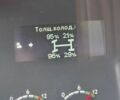 Белый Сканиа Р 380, объемом двигателя 12 л и пробегом 1 тыс. км за 7000 $, фото 11 на Automoto.ua