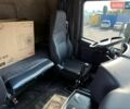 Білий Сканіа Р 380, об'ємом двигуна 10.6 л та пробігом 1000 тис. км за 6500 $, фото 21 на Automoto.ua