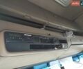 Білий Сканіа Р 380, об'ємом двигуна 11.7 л та пробігом 1 тис. км за 6500 $, фото 21 на Automoto.ua