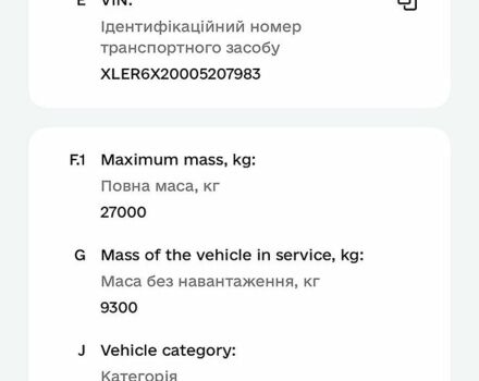 Сканиа Р 380, объемом двигателя 0 л и пробегом 2 тыс. км за 25900 $, фото 1 на Automoto.ua