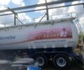 Синій Сканіа Р 380, об'ємом двигуна 10.64 л та пробігом 1 тис. км за 27000 $, фото 22 на Automoto.ua