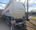 Синій Сканіа Р 380, об'ємом двигуна 10.64 л та пробігом 1 тис. км за 27000 $, фото 21 на Automoto.ua