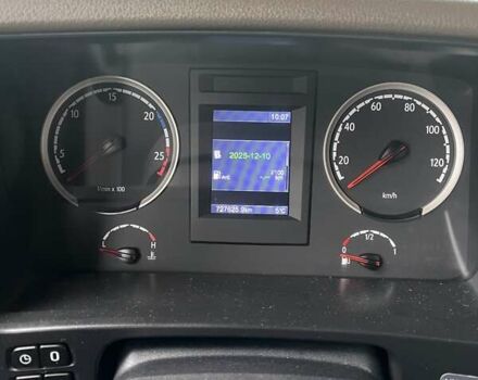 Белый Сканиа Р 400, объемом двигателя 12.74 л и пробегом 727 тыс. км за 25000 $, фото 14 на Automoto.ua