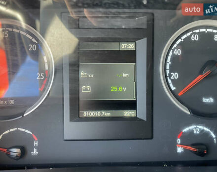 Білий Сканіа Р 400, об'ємом двигуна 13 л та пробігом 810 тис. км за 30728 $, фото 12 на Automoto.ua