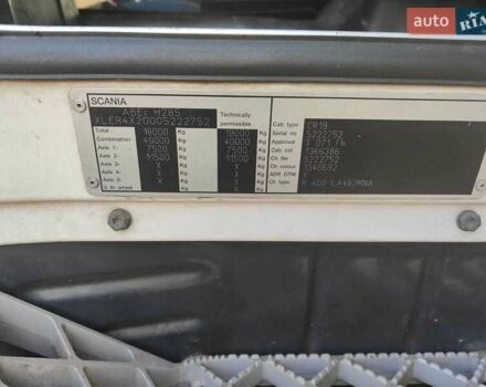 Сканіа Р 400, об'ємом двигуна 12.7 л та пробігом 1 тис. км за 11000 $, фото 8 на Automoto.ua
