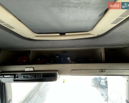 Сканіа Р 420 2006 у Миколаїв на Automoto.ua Білий Сканіа Р 420, об'ємом двигуна 11.7 л та пробігом 1 тис. км за 7900 $, фото 23 на Automoto.ua