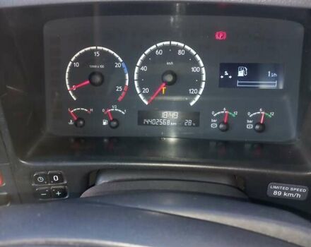 Білий Сканіа Р 420, об'ємом двигуна 11.71 л та пробігом 1 тис. км за 14000 $, фото 2 на Automoto.ua