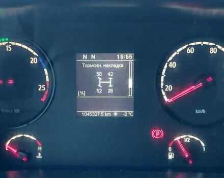 Білий Сканіа Р 420, об'ємом двигуна 11.71 л та пробігом 1 тис. км за 15000 $, фото 10 на Automoto.ua