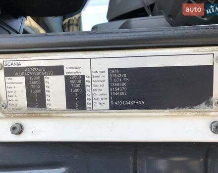Белый Сканиа Р 420, объемом двигателя 11.71 л и пробегом 1 тыс. км за 12300 $, фото 50 на Automoto.ua