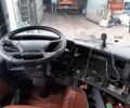 Білий Сканіа Р 420, об'ємом двигуна 11.71 л та пробігом 1 тис. км за 23546 $, фото 21 на Automoto.ua