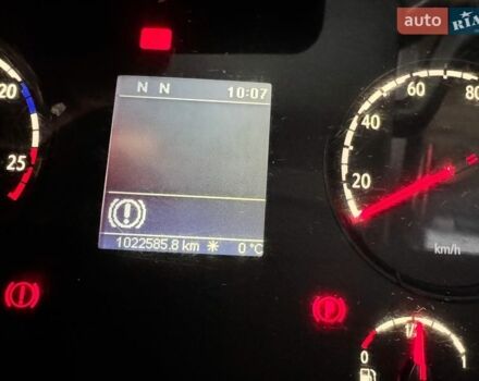 Белый Сканиа Р 420, объемом двигателя 11.71 л и пробегом 22 тыс. км за 22500 $, фото 14 на Automoto.ua