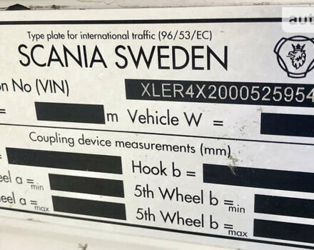 Білий Сканіа Р 420, об'ємом двигуна 12 л та пробігом 800 тис. км за 27900 $, фото 17 на Automoto.ua