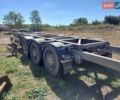 Красный Сканиа Р 420, объемом двигателя 11.71 л и пробегом 1 тыс. км за 11500 $, фото 18 на Automoto.ua