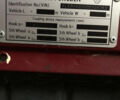 Красный Сканиа Р 420, объемом двигателя 12 л и пробегом 1 тыс. км за 13000 $, фото 2 на Automoto.ua