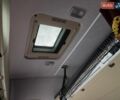 Красный Сканиа Р 420, объемом двигателя 12 л и пробегом 1 тыс. км за 15500 $, фото 52 на Automoto.ua