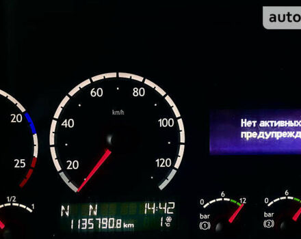 Червоний Сканіа Р 420, об'ємом двигуна 11.7 л та пробігом 1 тис. км за 11200 $, фото 29 на Automoto.ua