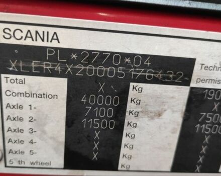 Червоний Сканіа Р 420, об'ємом двигуна 12 л та пробігом 1 тис. км за 15500 $, фото 56 на Automoto.ua