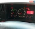 Красный Сканиа Р 420, объемом двигателя 11.71 л и пробегом 242 тыс. км за 12800 $, фото 10 на Automoto.ua