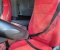 Червоний Сканіа Р 420, об'ємом двигуна 11.71 л та пробігом 1 тис. км за 8000 $, фото 9 на Automoto.ua