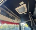 Красный Сканиа Р 420, объемом двигателя 11.71 л и пробегом 1 тыс. км за 12500 $, фото 13 на Automoto.ua
