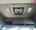 Красный Сканиа Р 420, объемом двигателя 11.71 л и пробегом 1 тыс. км за 13500 $, фото 9 на Automoto.ua