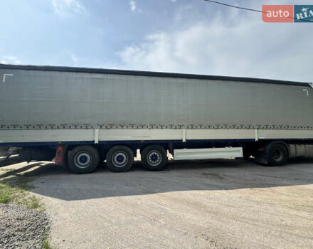 Сканіа Р 420, об'ємом двигуна 0 л та пробігом 890 тис. км за 10500 $, фото 18 на Automoto.ua