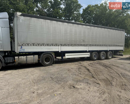 Сканіа Р 420, об'ємом двигуна 0 л та пробігом 890 тис. км за 10500 $, фото 24 на Automoto.ua