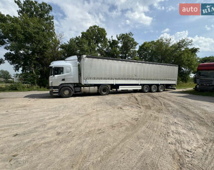 Сканіа Р 420, об'ємом двигуна 0 л та пробігом 890 тис. км за 10500 $, фото 16 на Automoto.ua