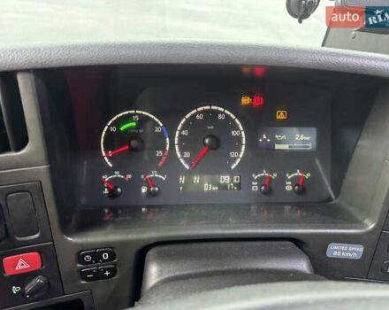 Сканіа Р 420, об'ємом двигуна 0 л та пробігом 890 тис. км за 10500 $, фото 10 на Automoto.ua