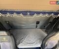 Сканиа Р 420, объемом двигателя 0 л и пробегом 2 тыс. км за 10500 $, фото 10 на Automoto.ua