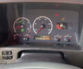 Сканіа Р 420, об'ємом двигуна 0 л та пробігом 999 тис. км за 11000 $, фото 1 на Automoto.ua