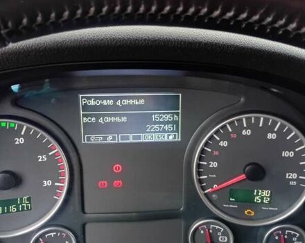 Сканіа Р 420, об'ємом двигуна 0 л та пробігом 1 тис. км за 14500 $, фото 12 на Automoto.ua