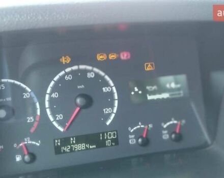 Сканиа Р 420, объемом двигателя 0 л и пробегом 1 тыс. км за 12000 $, фото 12 на Automoto.ua