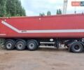 Сканиа Р 420, объемом двигателя 0 л и пробегом 200 тыс. км за 31000 $, фото 4 на Automoto.ua